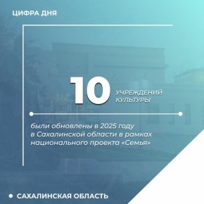 � ������ ���������� �������, ��������������� ����������� �� ���������� �������, � ����������� ������� ������� ���������� � ����������� ���������� ��������������