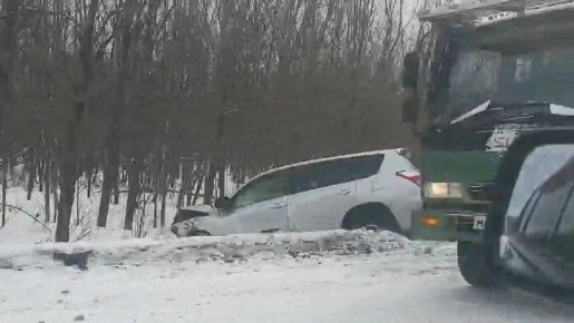 �������� ������� ������� ������������ �����, ������������� � ������������� ������