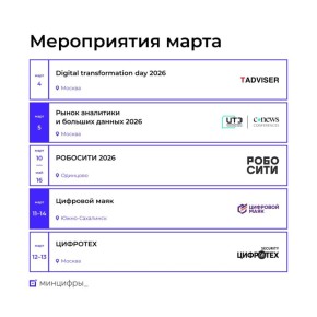 ����� ����������� � �����, �� ������� ����� �������� ��������