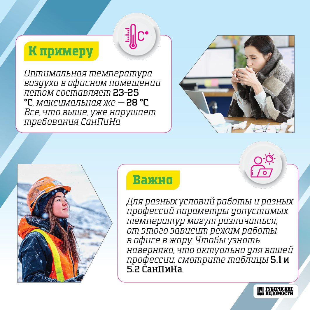 А вы знаете ваши права на работе? А вы знаете ваши права на работе?