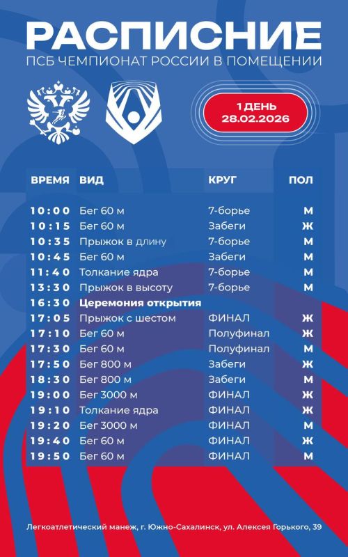 ПСБ Чемпионат России в помещении: день первый