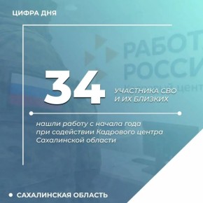 ����������� � ������ �����: ��� � ��������� ������� �������� ��������� ��� ����� ������