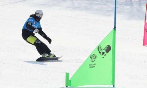 ����������� ������������ ��������� ������ ������ ���������� ����������