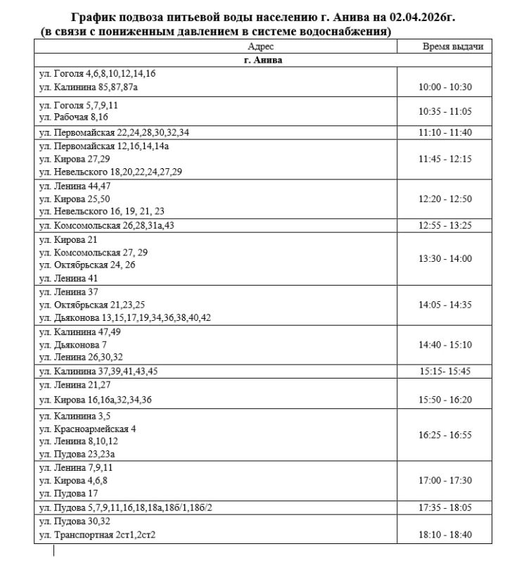 ��� ������� ����� ����������� ������ ���� � �����