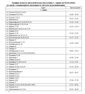 ��� ������� ����� ����������� ������ ���� � �����