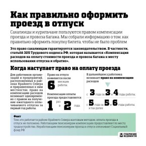 Как правильно оформить проезд в отпуск и обратно в 2026 году?