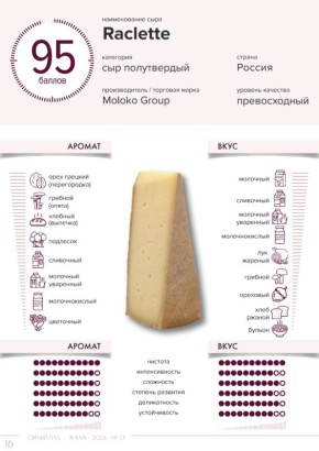 ��� ������� ��������� ��� ��� ������� ����