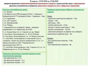 Сезонные ограничения для грузовиков вводят в Южно-Сахалинске на дорогах местного значения