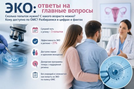 ������, ��� ��������� � ������� �������� � ����������� �� ��� ��� ����� �������?