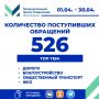 ������ ��������: ������ ������. ����� �������� ����� ������ �������������� ������ ���������� �� ������� �����