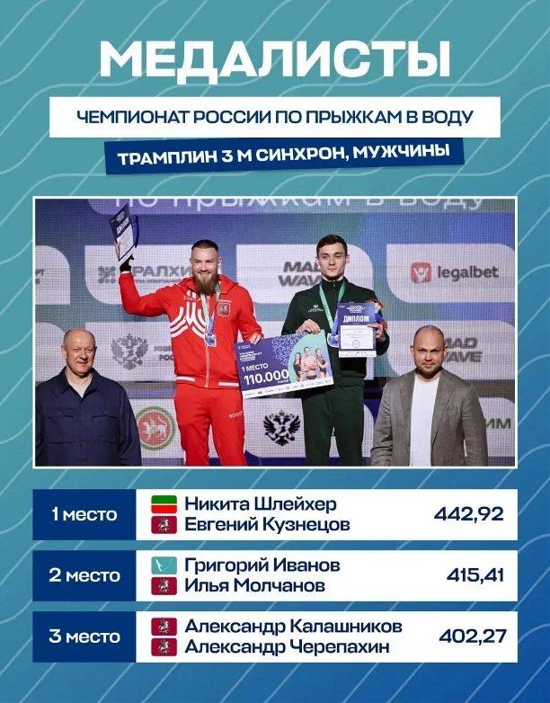 Сахалинцы завоевали две медали на чемпионате России по прыжкам в воду