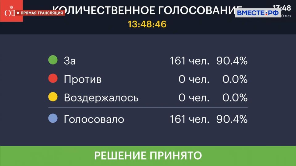 Совет Федерации одобрил закон о расширении льготного таможенного режима особой экономической зоны (ОЭЗ) в Магаданской области и на территориях на территориях Южно-Курильского, Курильского и Северо-Курильского городских...