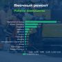 Ямочный ремонт в Сахалинской области: итоги недели