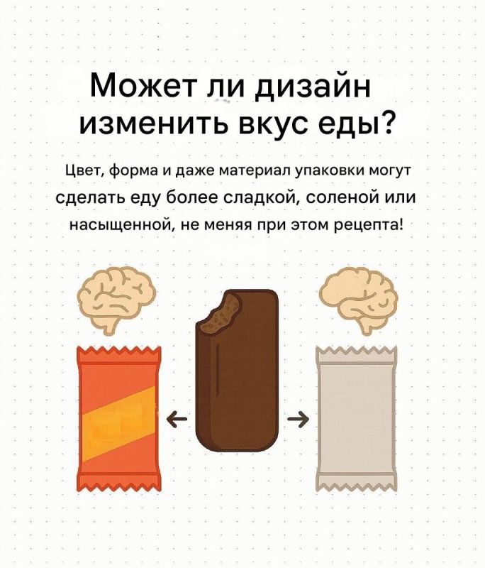 Как оформление может изменить восприятие вкуса
