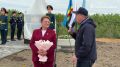 ������� ���������: ������� ������� � �������� ����� ����� �� ��������������� ������� � ������ � �������� ������������ ������� ���� ������������ �������, ����� ���������� ����� ������� ����������� �����������