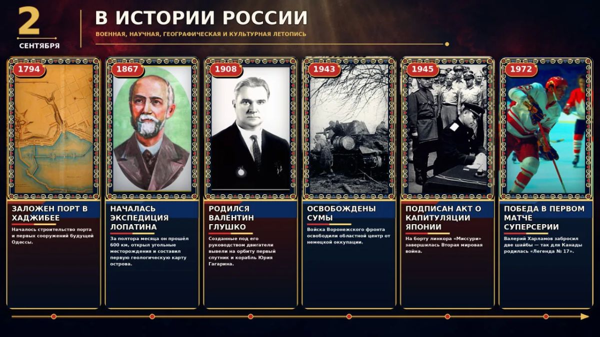 2 сентября в истории России