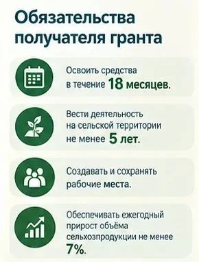 В Сахалинской области стартовал приём заявок на грант #Агромотиватор! В Сахалинской области стартовал приём заявок на грант #Агромотиватор!