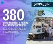 Местные продукты рядом с домом