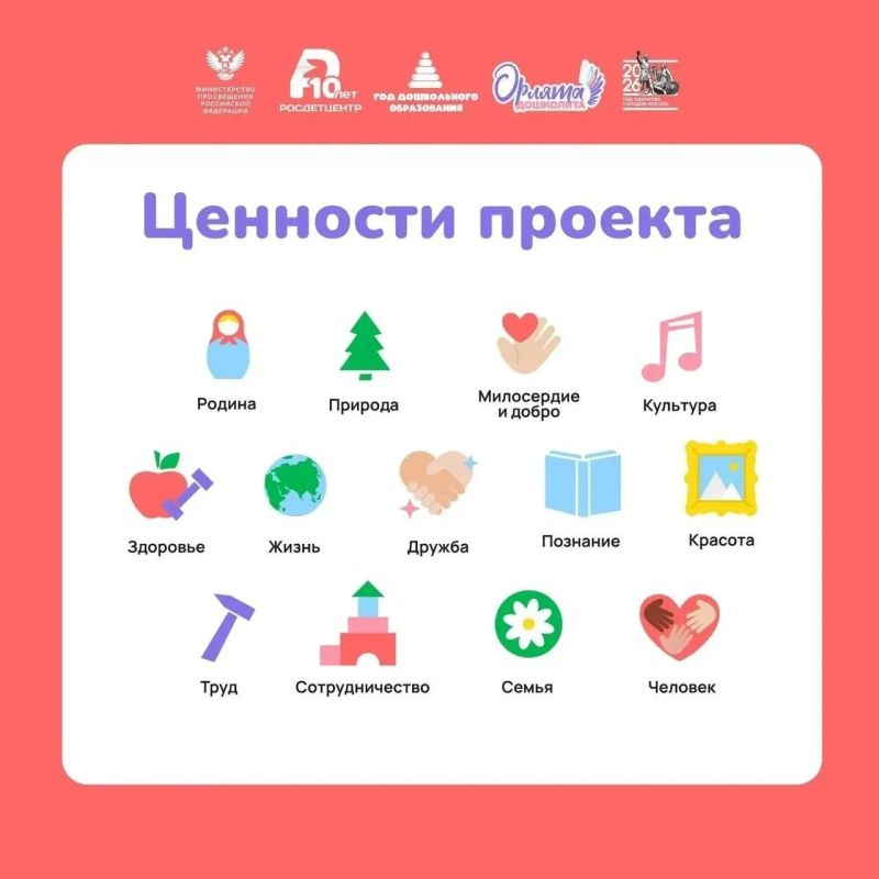 «Орлята-дошколята» открывают новую страницу! «Орлята-дошколята» открывают новую страницу!