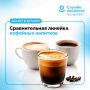 Кофейные напитки и ХЕ: сколько углеводов в вашем напитке?