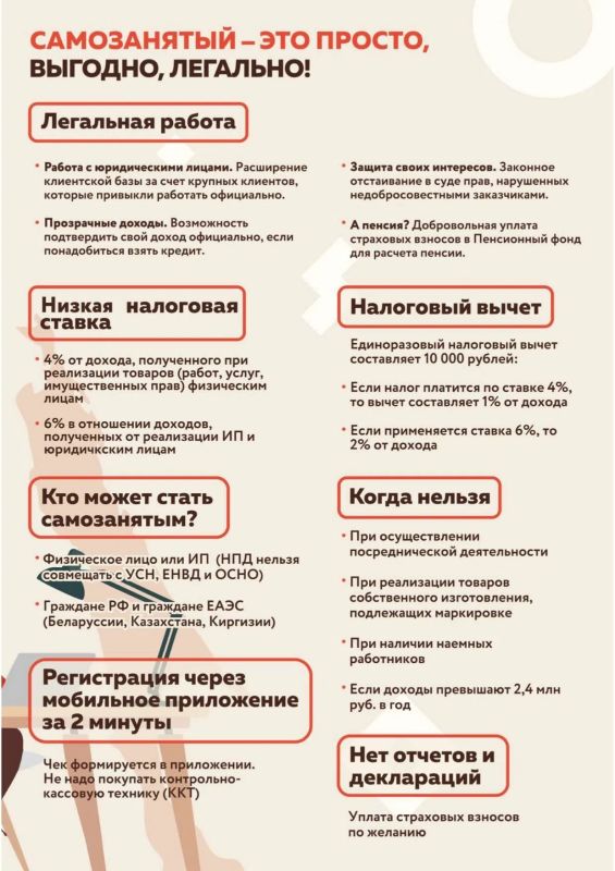 Прозрачность доходов — основа надёжной работы самозанятого Прозрачность доходов — основа надёжной работы самозанятого