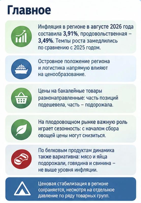 Динамика цен в Сахалинской области: тенденции и факторы влияния в августе 2026 года