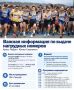Жителей Южно-Сахалинска зовут на «Кросс нации-2026»