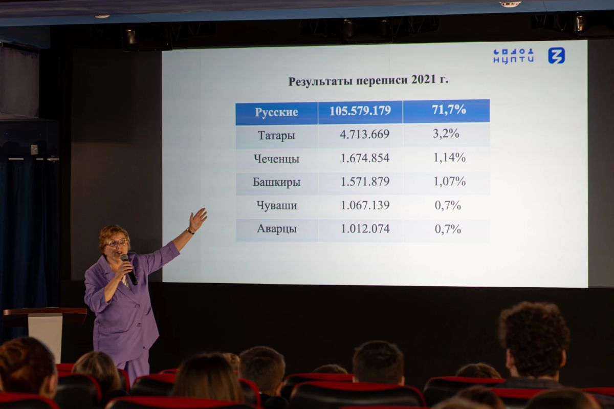 Как национальное единство развивает страну: в «Октябре» прошла лекция для школьников Как национальное единство развивает страну: в «Октябре» прошла лекция для школьников