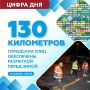 ������ ��������: � ���������� ���� � ���������� ����� ������ �� ������ ��������� ������� ��������, �� � �������� ��������, ����� ��� �������� ��������� ������������� �� ������ �� ��������� �����