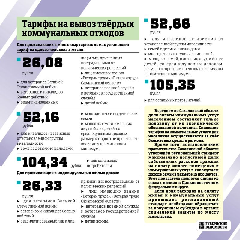 Платёжки, ипотека и пенсии: что поменялось с 1 октября Платёжки, ипотека и пенсии: что поменялось с 1 октября