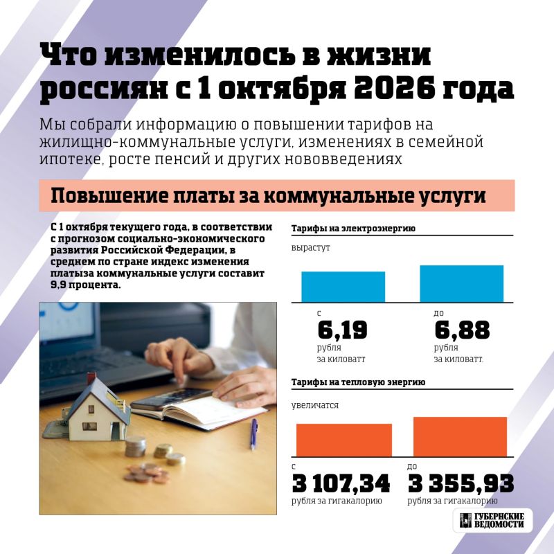 Платёжки, ипотека и пенсии: что поменялось с 1 октября