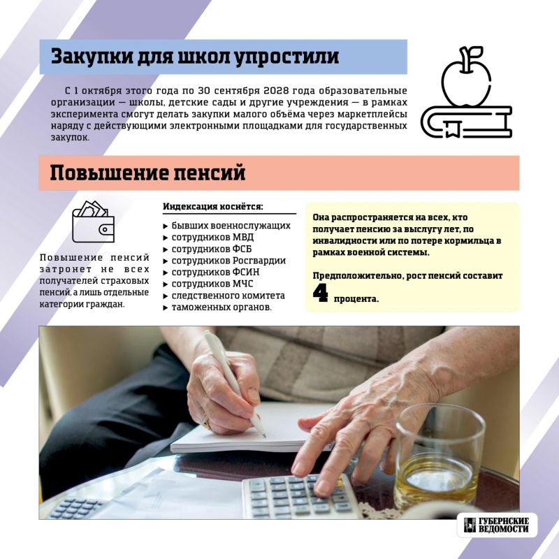 Платёжки, ипотека и пенсии: что поменялось с 1 октября Платёжки, ипотека и пенсии: что поменялось с 1 октября