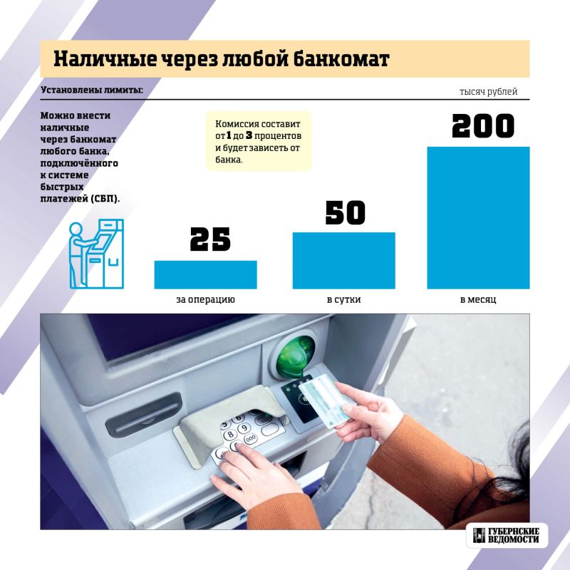 Платёжки, ипотека и пенсии: что поменялось с 1 октября Платёжки, ипотека и пенсии: что поменялось с 1 октября