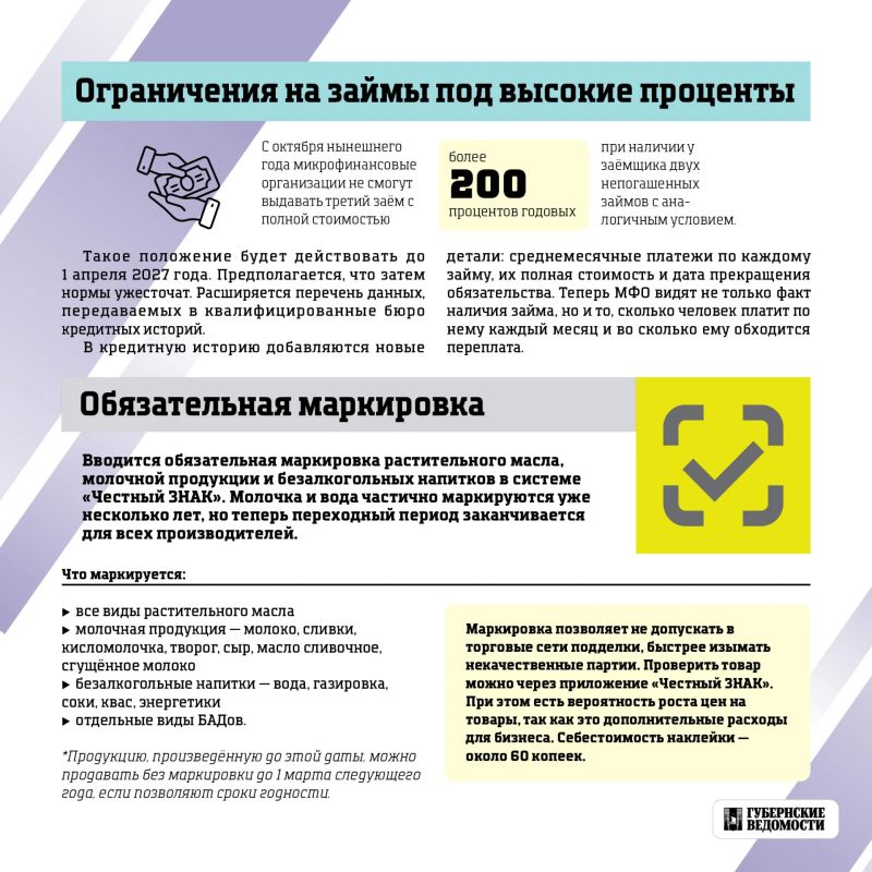 Платёжки, ипотека и пенсии: что поменялось с 1 октября Платёжки, ипотека и пенсии: что поменялось с 1 октября