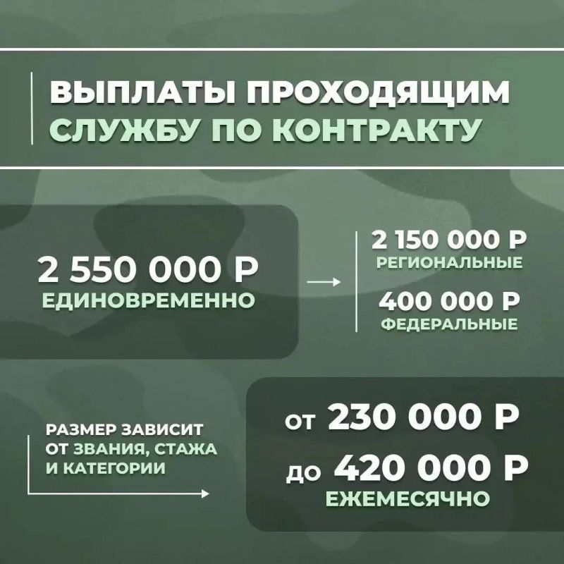 Министерство обороны приглашает мужчин старше 18 лет в ряды Вооруженных Сил Российской Федерации Министерство обороны приглашает мужчин старше 18 лет в ряды Вооруженных Сил Российской Федерации