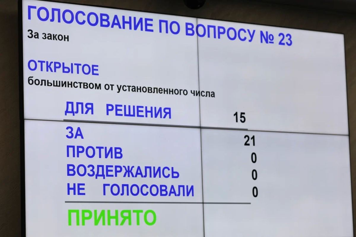 Областной бюджет на 2026 год скорректируют: доходы вырастут на 28,7 миллиарда рублей Областной бюджет на 2026 год скорректируют: доходы вырастут на 28,7 миллиарда рублей