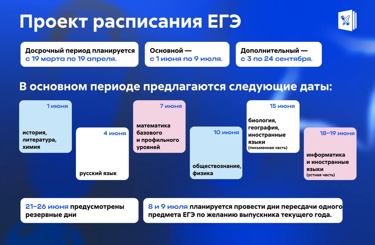 Опубликованы проекты расписания ЕГЭ, ОГЭ и ГВЭ на 2027 год Опубликованы проекты расписания ЕГЭ, ОГЭ и ГВЭ на 2027 год