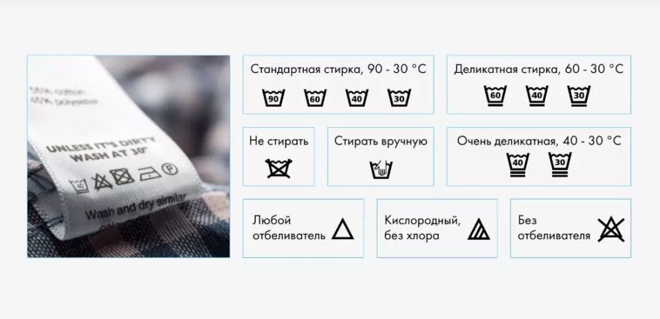 ��� ��������� ������� ���������� ����: 5 ��������, ������� ������� ��� ������ � ����� �� �������