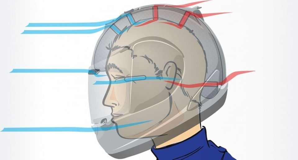 ��� �������� ����������� �������������� ������ � �������� ���������