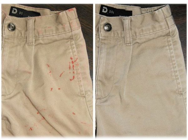 �������� ��������: ����������� ���� �������� �����